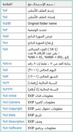 برنامج ضغط الصور Light Image Resizer الاصدار الأخير